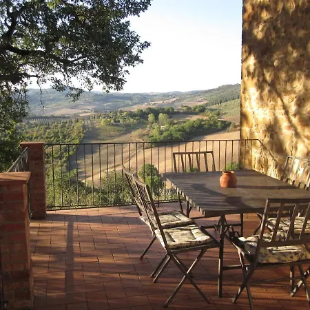Mulinello, View Of Montepulciano Ferienhaus